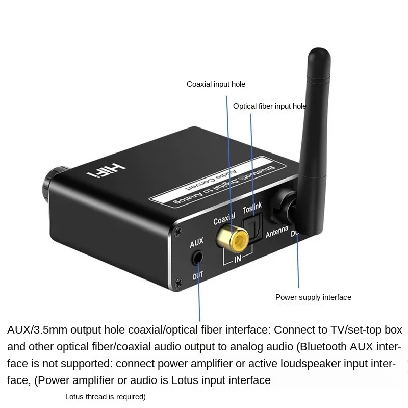 Bluetooth 5.0 Audio Transmitte – обзор и цена Bluetooth Adapter Receiver