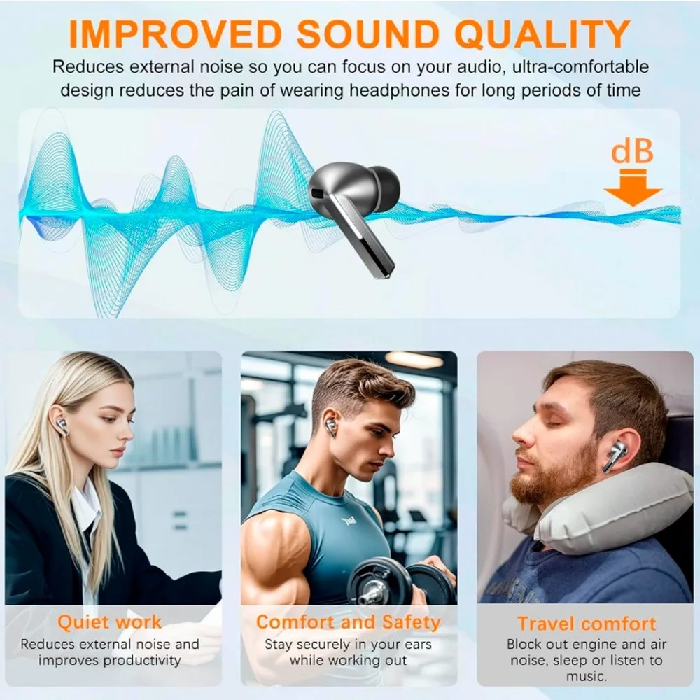 Replacement Memory Foam Earplu – обзор и цена Bluetooth Headset On Ear