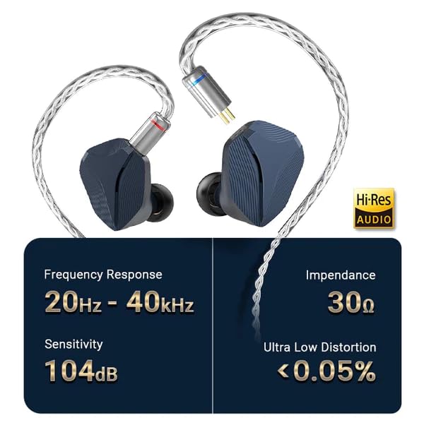 Hidizs MP145 in-Ear Monitor, 1 – обзор и цена In Ear Monitor Iem