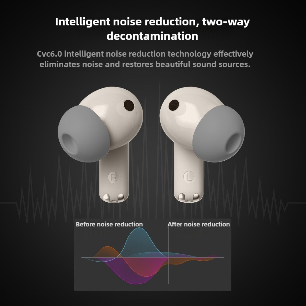 OKOP AI Headset,Wireless Bluet – обзор и цена Noise Cancelling Headphone