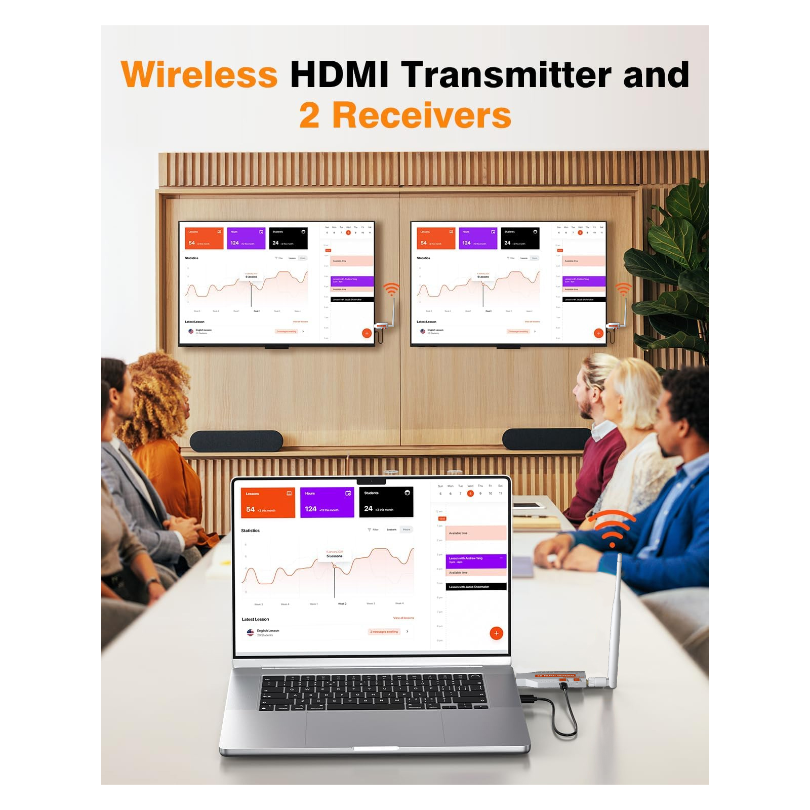 5.8G Wireless Video  HDMI Tran – обзор и цена Bluetooth Adapter Receiver