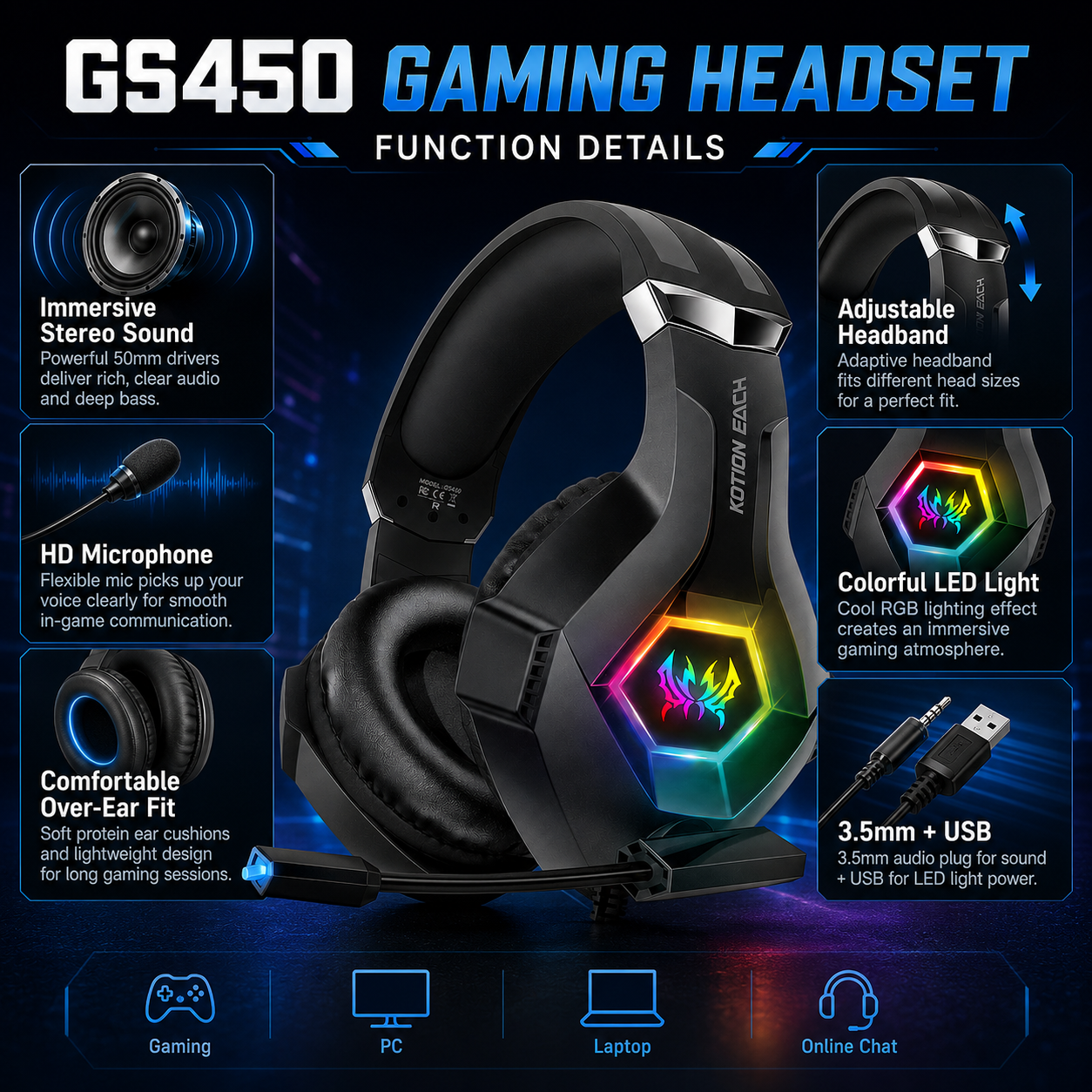 GS450 Wired Gaming Headset RGB – обзор и цена Gaming Headset Rgb
