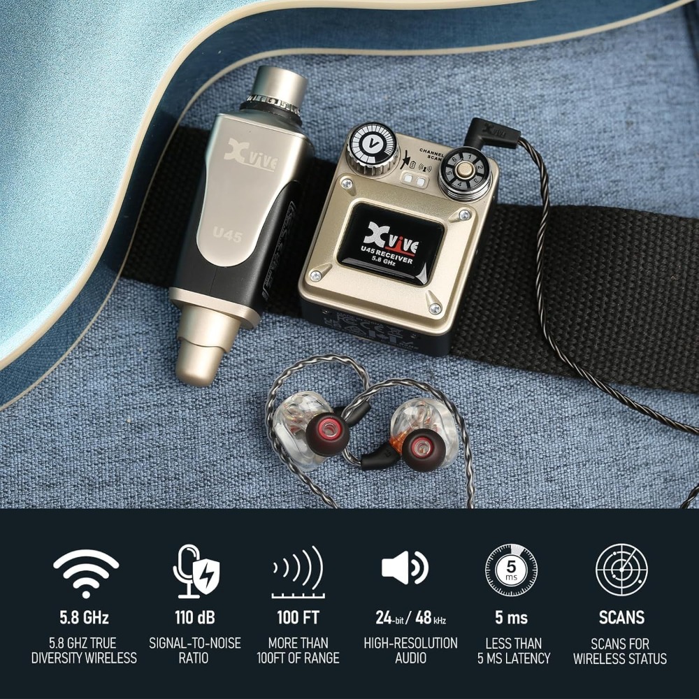 Xvive U45 Wireless in Ear Moni – обзор и цена In Ear Monitor Iem