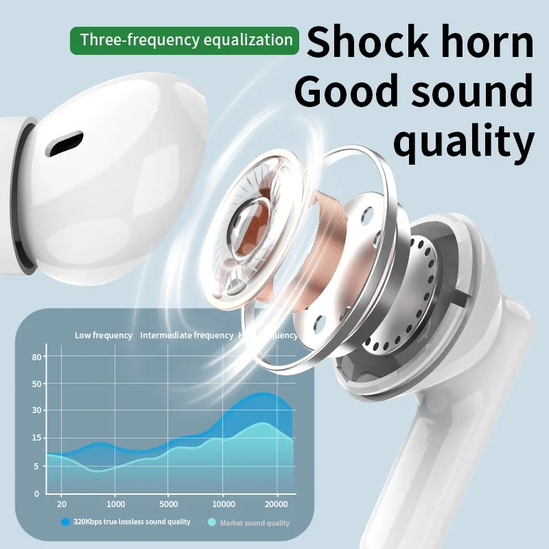 New wireless Bluetooth headset – обзор и цена Bluetooth Headset On Ear