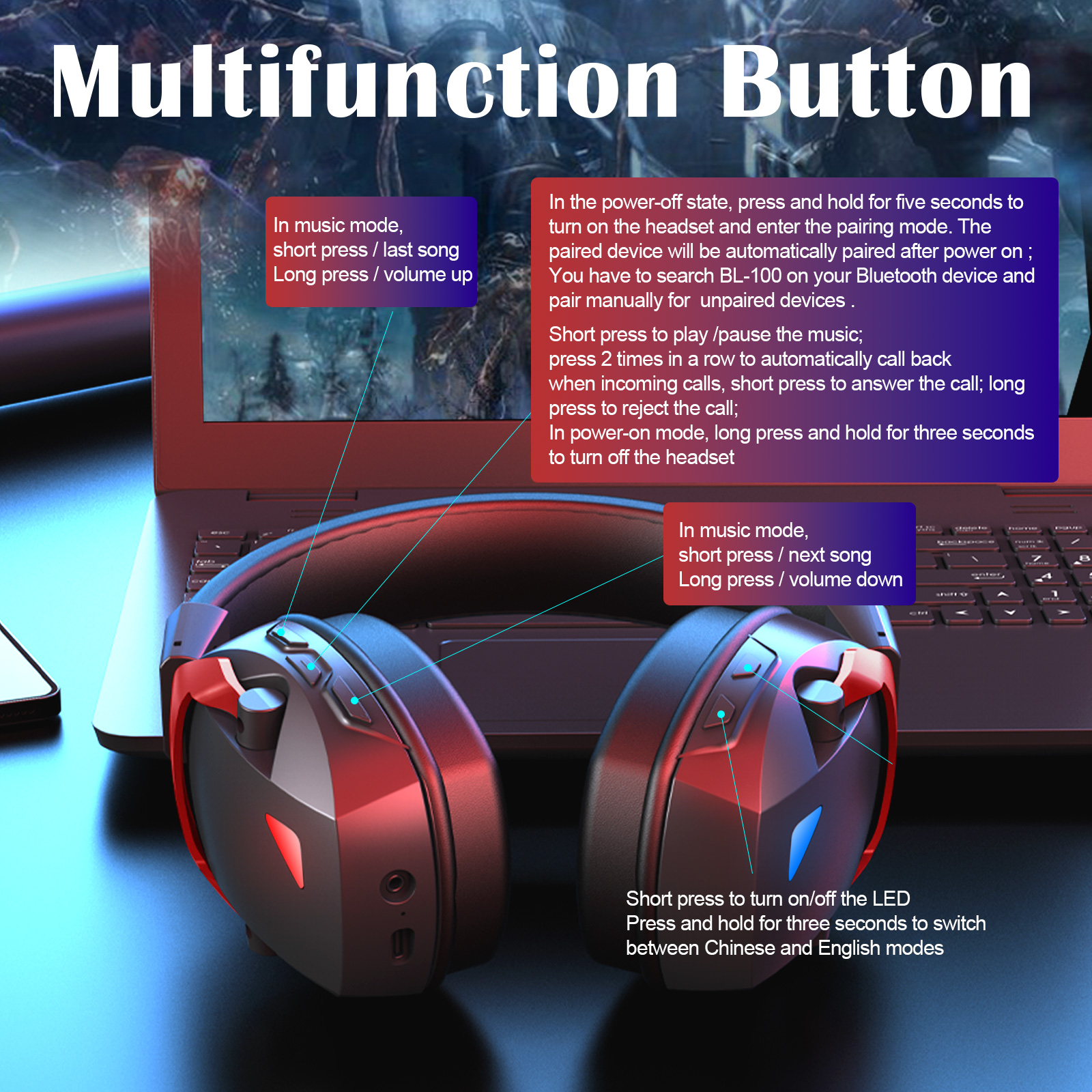 Wireless Gaming Headset with D – обзор и цена Gaming Headset Rgb