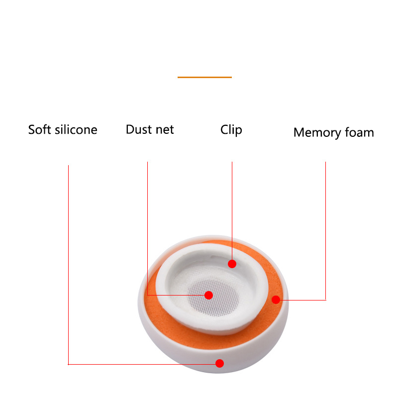 Silicone Memory Foam Ear Tips  – обзор и цена Earphone Foam Tip