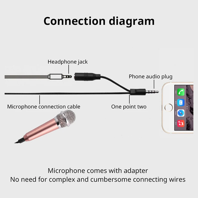 Mini Portable 3.5mm Stereo Stu – обзор и цена Audio Splitter Y