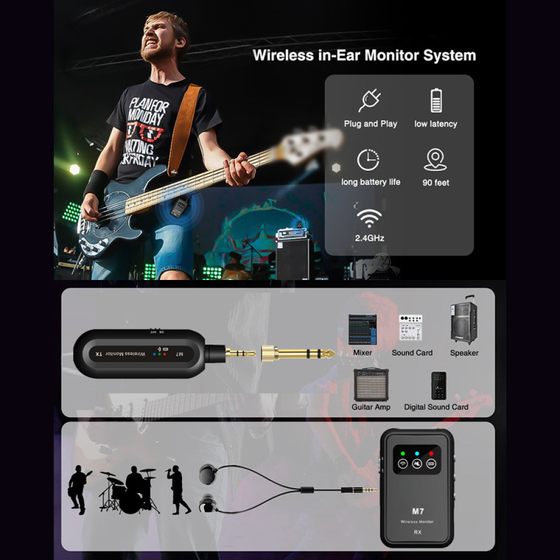 2.4G Wireless IEM Transmitter  – обзор и цена In Ear Monitor Iem