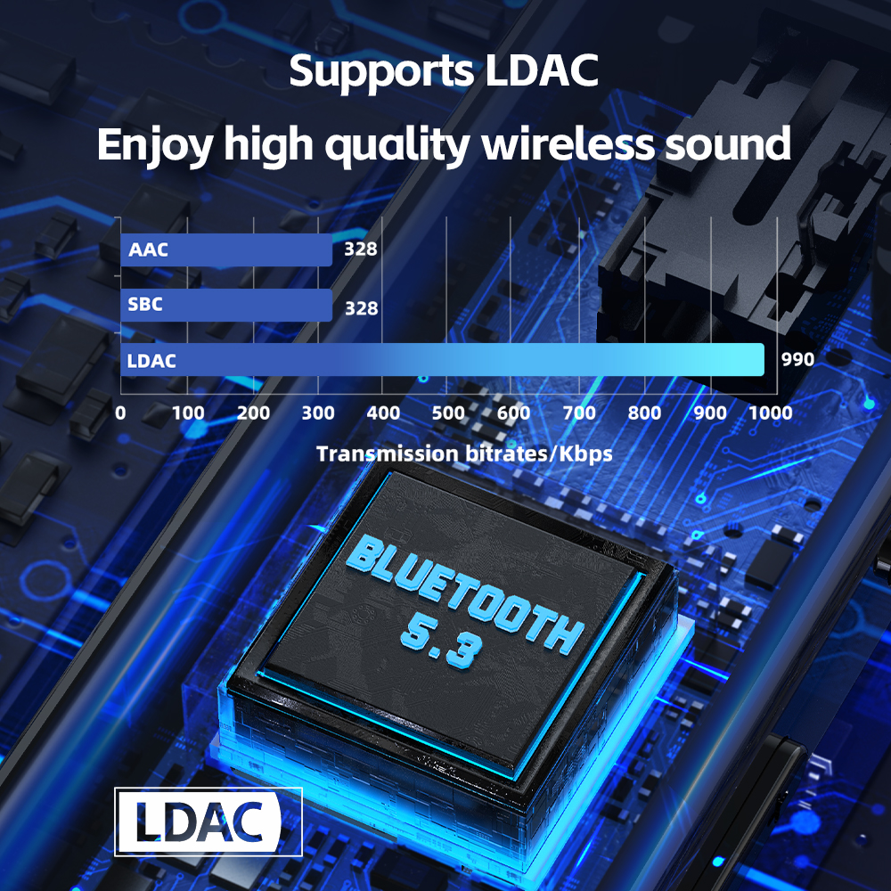 FiiO BTR11 Bluetooth Audio Rec – обзор и цена Bluetooth Adapter Receiver