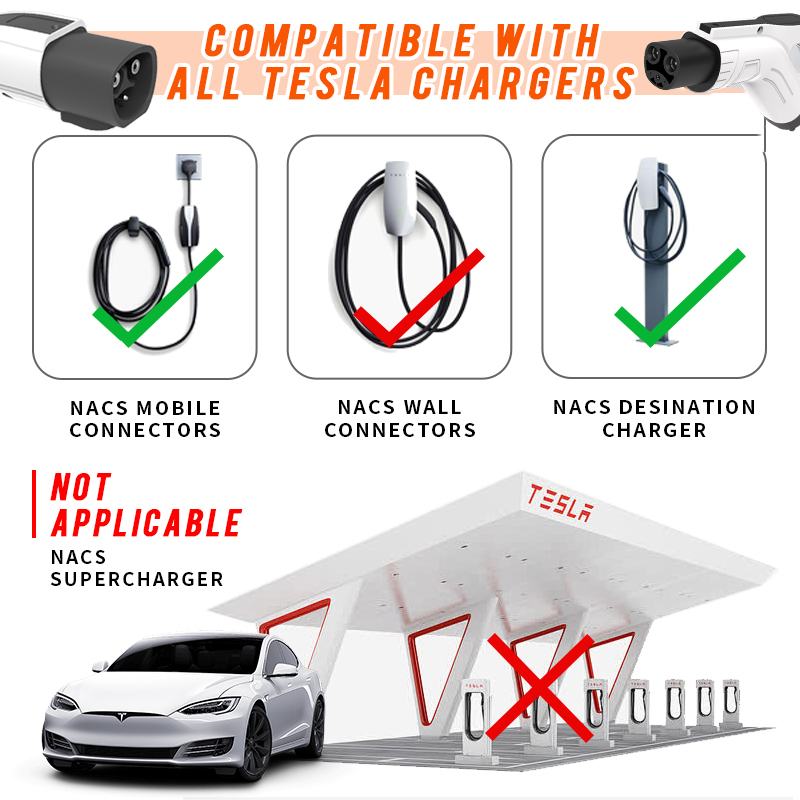 WUFEN Tesla Electric Vehicle C – обзор и цена Cable Extension 3.5