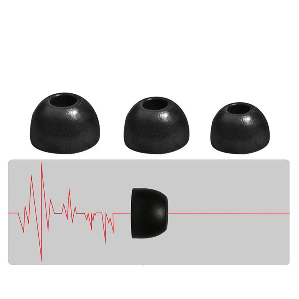 2pcs Replacement Earbuds Tips  – обзор и цена Earphone Foam Tip