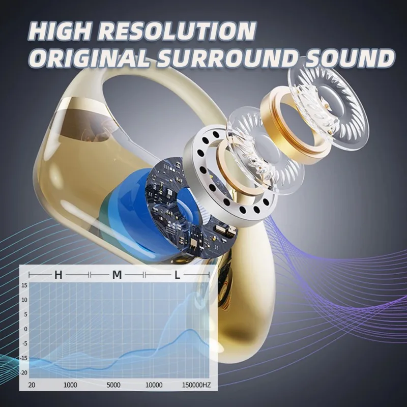 Original TWS Silicone in Ear H – обзор и цена Sports Earphone Hook