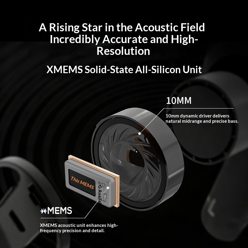 New Creative ACE SXFI TWS Earp – обзор и цена Noise Cancelling Headphone