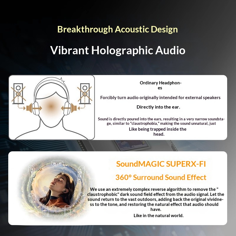 New Creative ACE SXFI TWS Earp – обзор и цена Noise Cancelling Headphone
